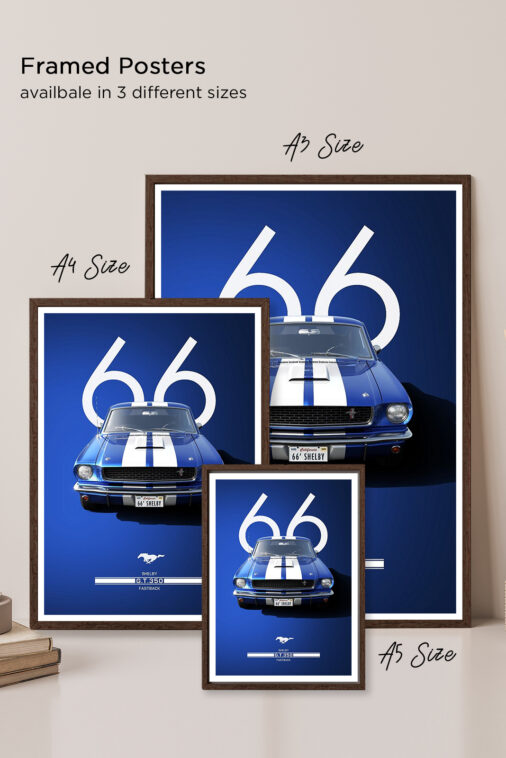 Blue Shelby Mustang Poster Cars Collection - Image 6