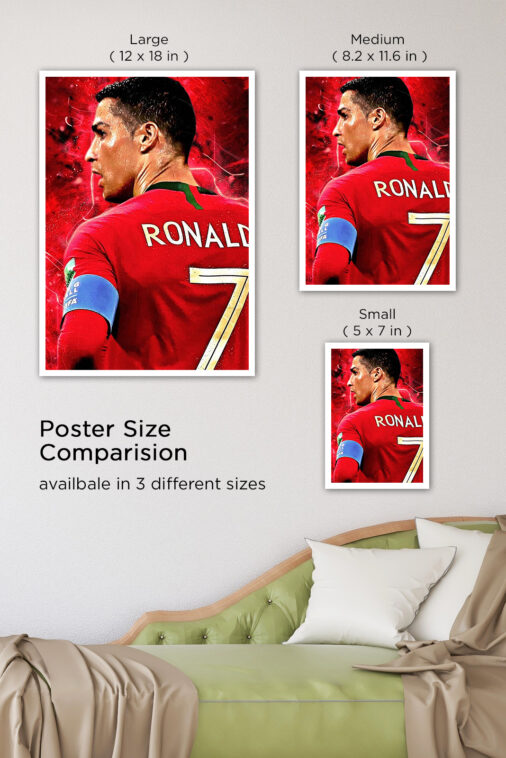 Cristiano Ronaldo Red Tshirt Football Sports Poster Collection - Image 7