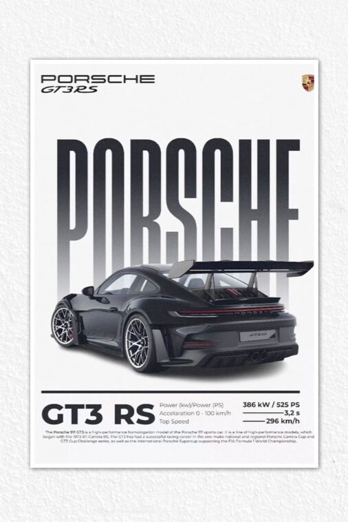 Porsche GT3 RS Poster Cars Collection