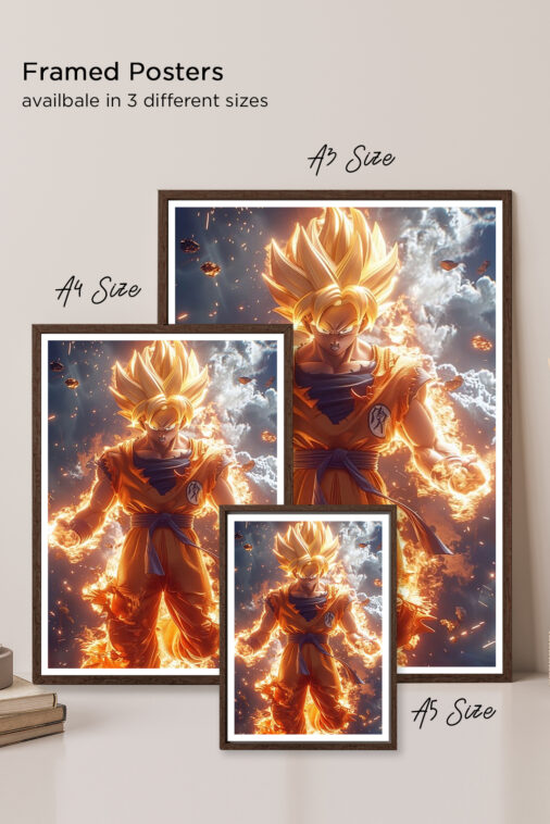 Son Goku Fire Power Poster Dragon Ball Z - Image 5